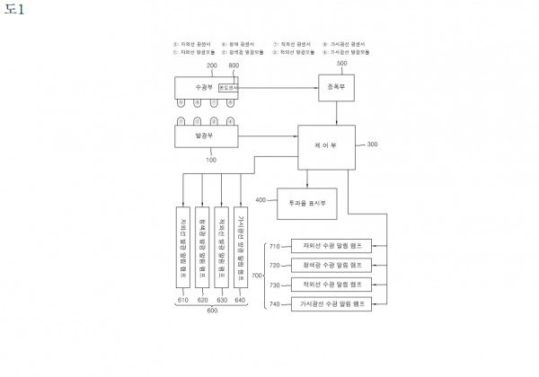 6d3acc16a02d8c0769398216175b2a17_1590131207_2945.png
