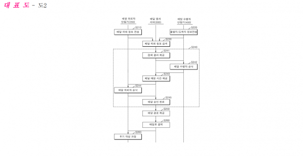 c6ad740e988eaba94326b58ac54fbdb8_1594797260_583.png