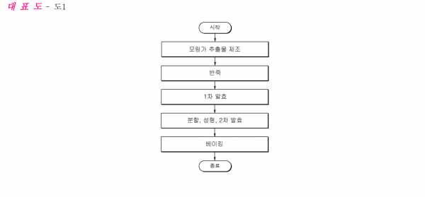 eee51e2a7c588fe36996cc10923c2390_1599549425_0798.png