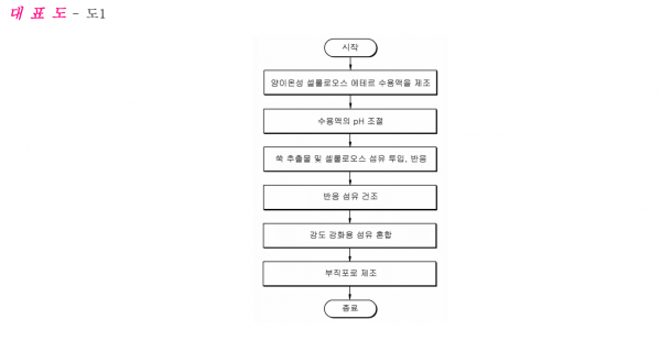 41c246f3d7647e3a33a52a63a8d06b85_1606119267_9444.png
