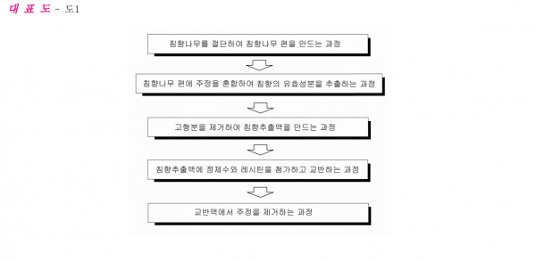 c40919875a6062c3af2bf3a3a6a78445_1604389959_8627.png