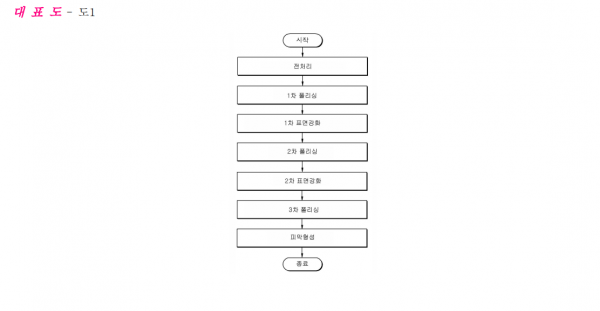 662eccc246b9dc8960c7017b5973045e_1608684414_9224.png