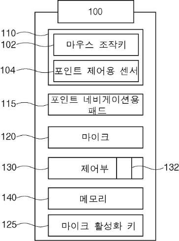 4b4bb30be1a492ee876eae2ba705d3db_1616743906_9884.png