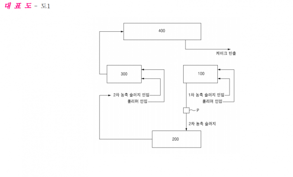 16b901a0dde6d7a3c8aa9f1770f5b23d_1616661969_4514.png