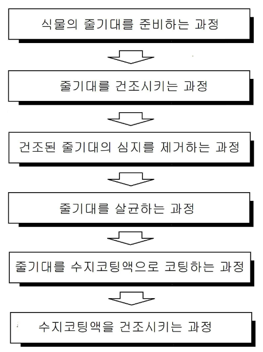 b71f6366193e840b982fbcca4e88ca03_1630047613_8728.png
