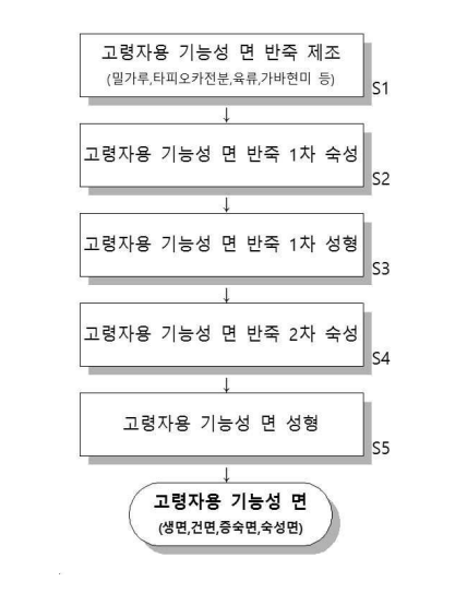 2f99abb2956f82a10578cad94d858aff_1653975114_4906.PNG
