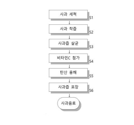 fc1ea9edccec9fc1ed593f75bb4c3085_1655080758_6422.PNG