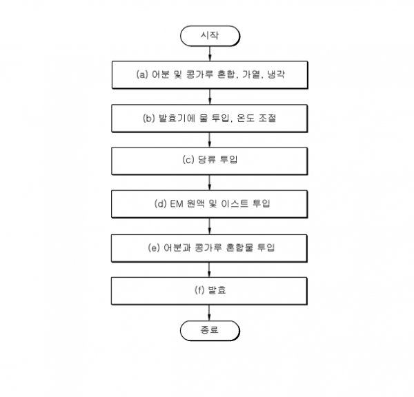efdb3c1c53e610391698229c81bb14a8_1655360593_9695.PNG