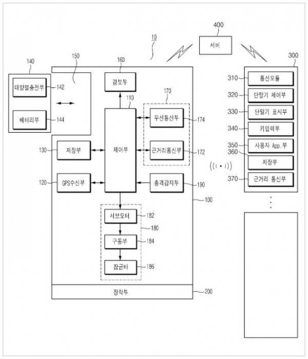 ab13dfc6bb026803956e024343899af3_1676944842_1047.JPG