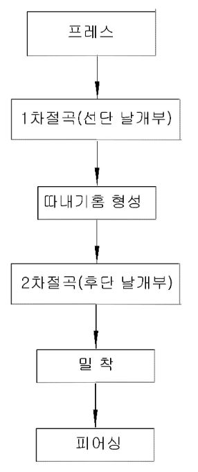 1fd00b083a457eeeac78600622cc6427_1680573989_483.JPG